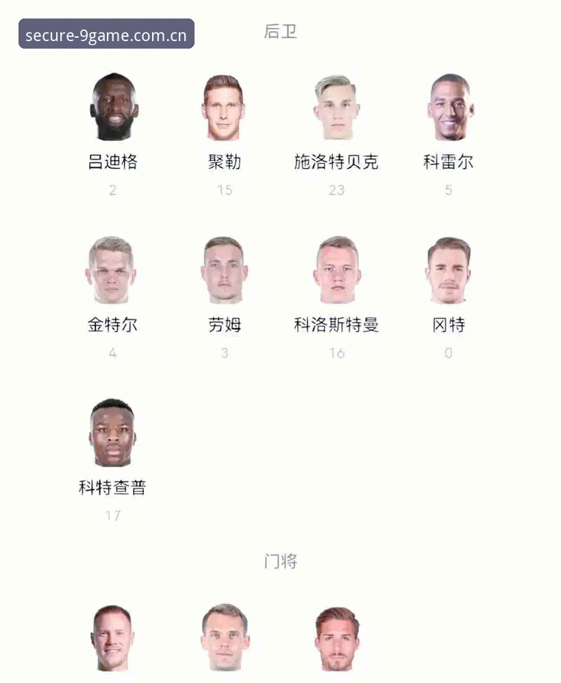 九游手机版下载 德国队26人名单出炉,诺伊尔时隔2年回归,这次世界杯之旅能否在九游平台见证更多惊喜?
