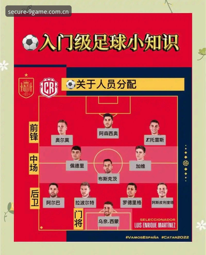 九游手机游戏平台教程 解读欧联杯决赛的五大关键数据,掌握足球战术分析的实用技巧